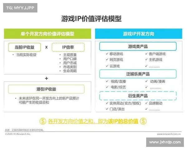 文化IP改编成功的案例分析与启示探索打造全新文化价值的路径 文化IP改编成功的案例分析与启示探索打造全新文化价值的路径
