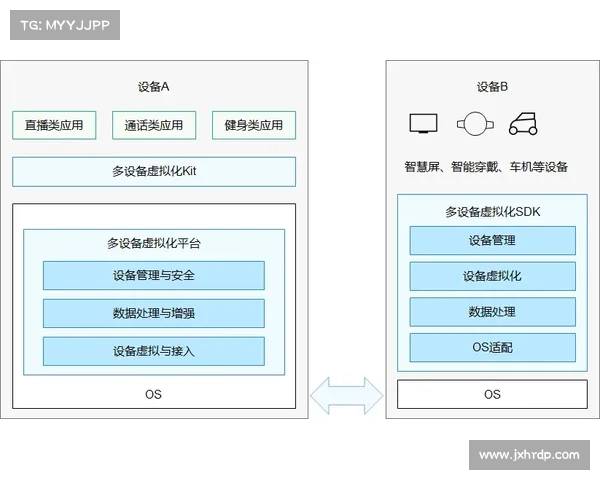 曼联弗兰技术解析与实战技巧提升指南