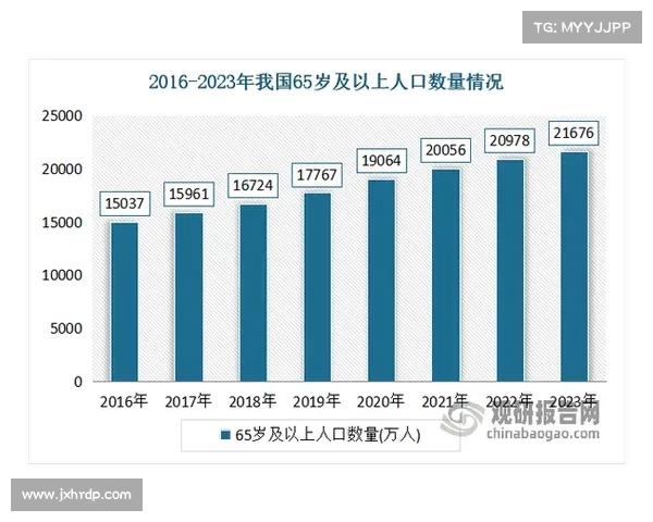 如何通过数据分析与市场策略预测药厂晋级8强的潜力与机会