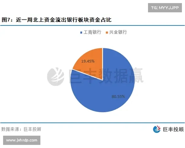 提升外资对中国市场信心的策略与路径探讨
